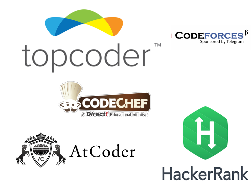 competitive programming image